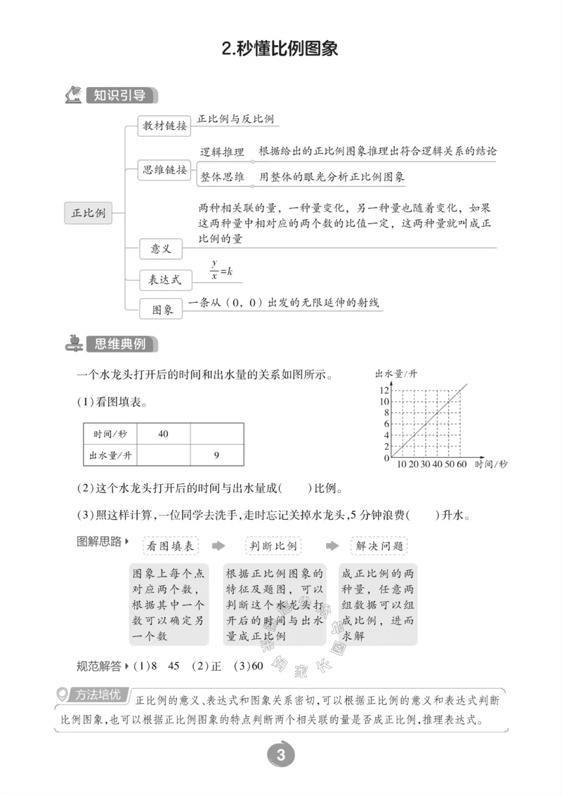 《005.24春苏教版数学六年级下册思维训练_小学1-6年级全科全套_1-6年级全科下册_六年级_其他补充资料_数学苏教版资料》第4页预览
