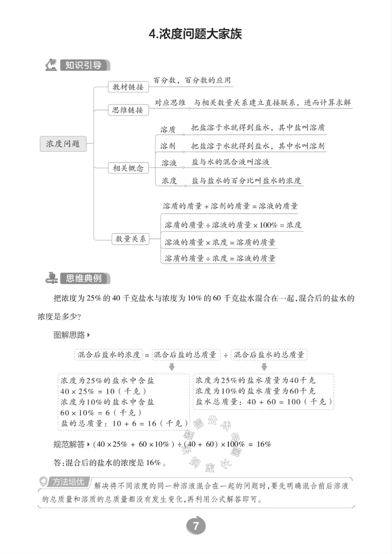 《005.24春苏教版数学六年级下册思维训练_小学1-6年级全科全套_1-6年级全科下册_六年级_其他补充资料_数学苏教版资料》第8页预览