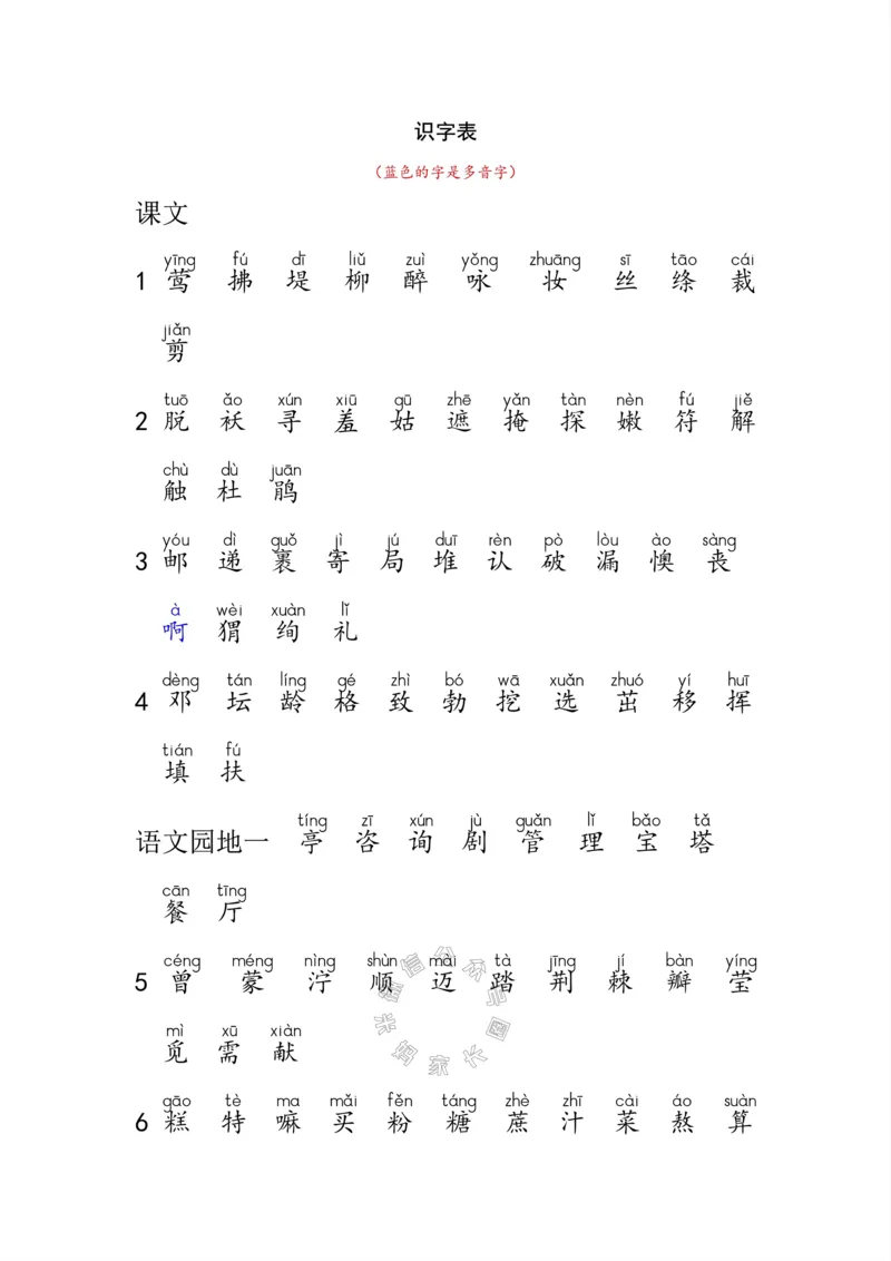 《004.小学语文二年级下册课本字词全归纳公众号：米妈家长圈_小学1-6年级全科全套_1-6年级全科下册_二年级_其他补充资料_语文资料》第2页预览