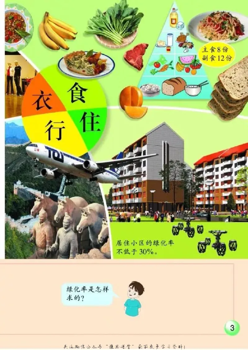 《六年级上册数学浙教版_光塔笔记小学教辅_2025秋电子课本小学科目-新教材_全部版本•小学数学电子课本_浙教版小学数学电子课本》第4页预览