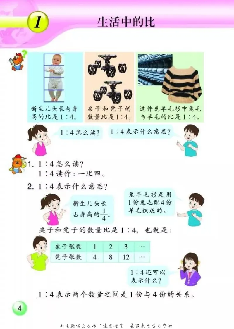 《六年级上册数学浙教版_光塔笔记小学教辅_2025秋电子课本小学科目-新教材_全部版本•小学数学电子课本_浙教版小学数学电子课本》第5页预览