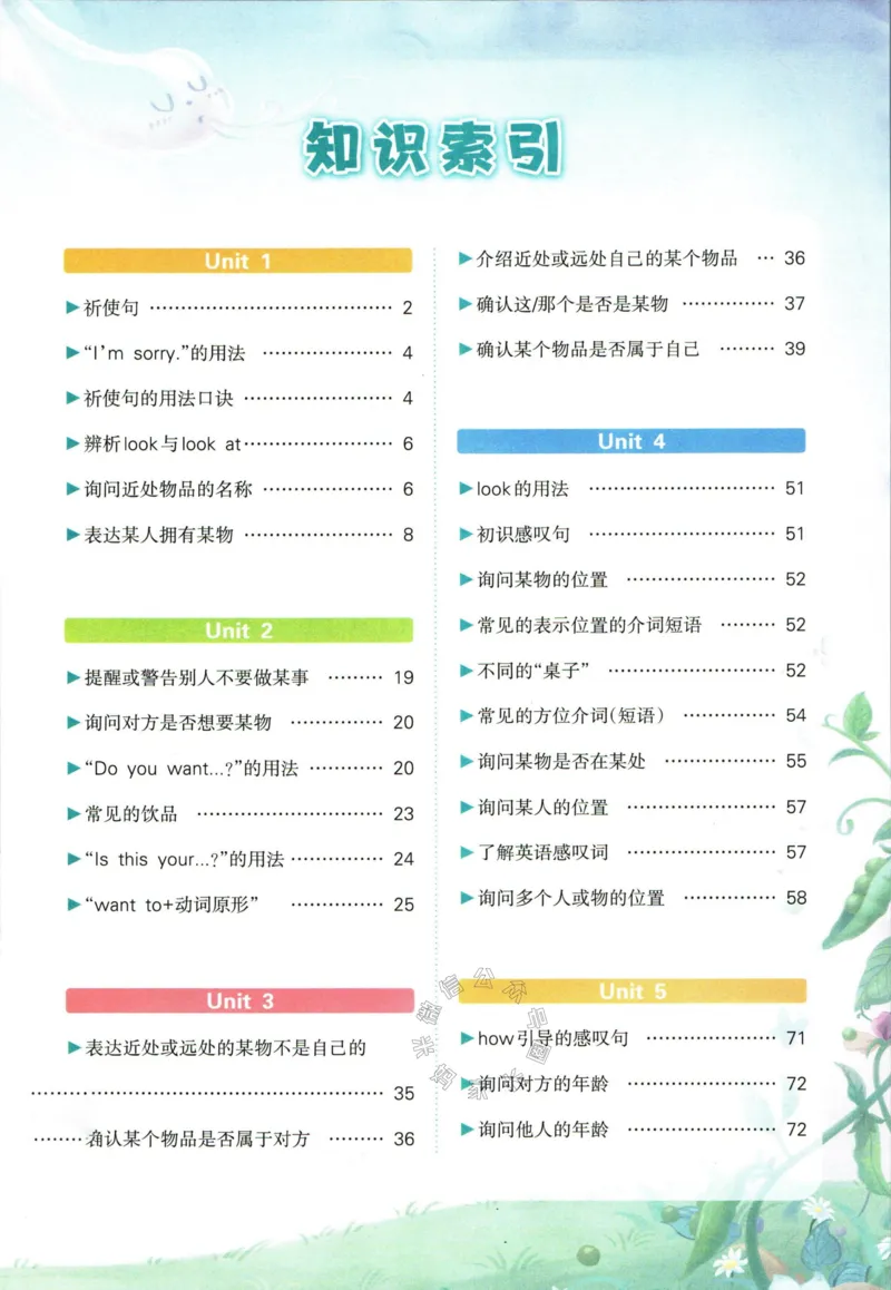 《004.译林三起点英语状元英语笔记三年级下册公众号：米妈家长圈_小学1-6年级全科全套_1-6年级全科下册_三年级_其他补充资料_英语译林版资料》第4页预览