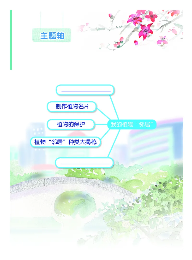 《综合实践活动3B_光塔笔记小学教辅_2025秋电子课本小学科目-新教材_全部版本•综合实践电子课本》第8页预览