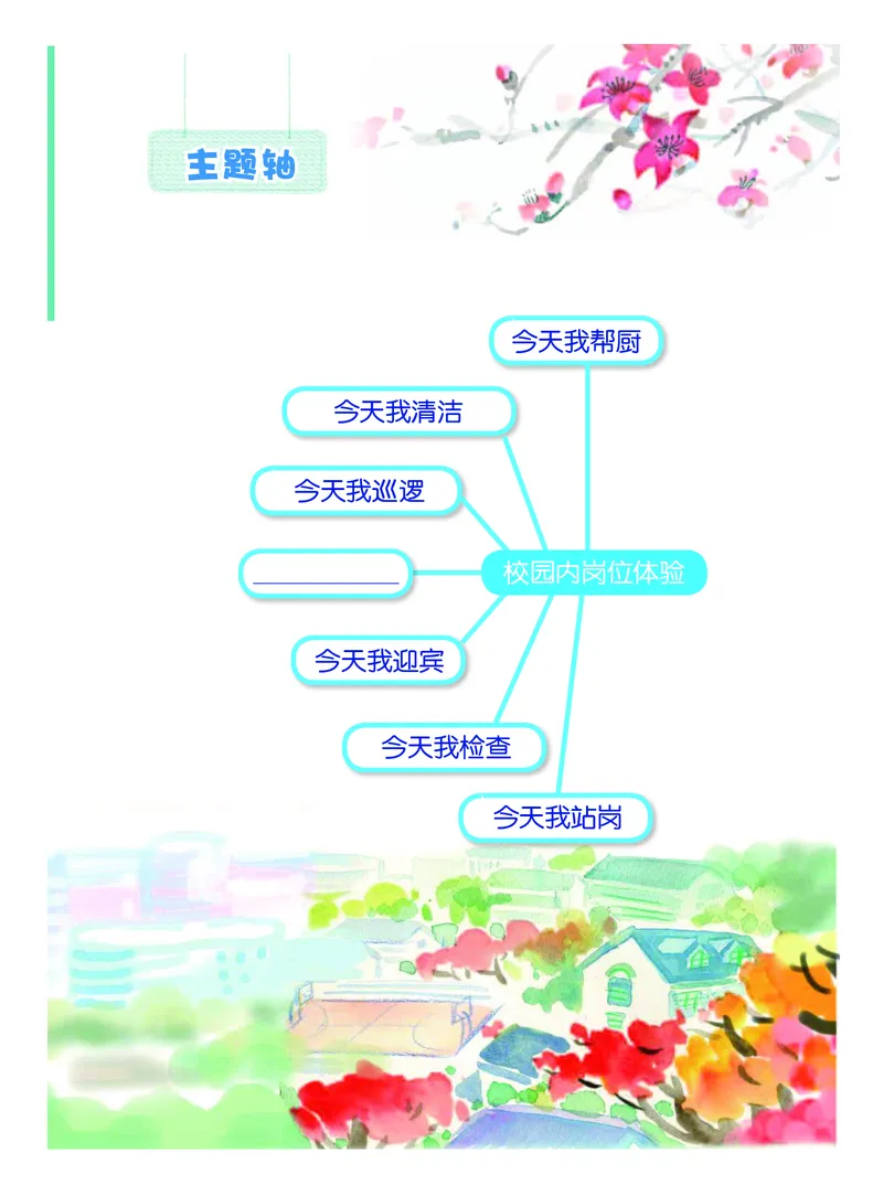 《综合实践活动5B_光塔笔记小学教辅_2025秋电子课本小学科目-新教材_全部版本•综合实践电子课本》第7页预览