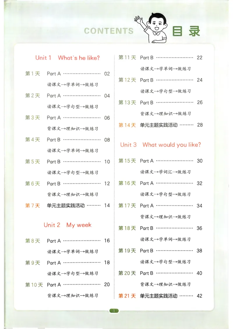 《2025版一本4升5预备五年级英语_光塔笔记小学教辅_2025版小学《一本预习衔接》1-6年级语文数学英语_一本预备五年级语数英25年》第2页预览