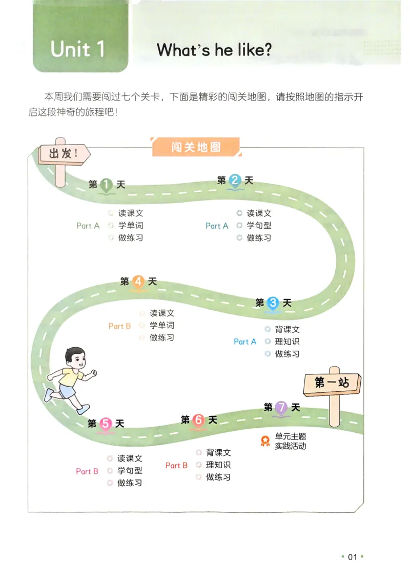 《2025版一本4升5预备五年级英语_光塔笔记小学教辅_2025版小学《一本预习衔接》1-6年级语文数学英语_一本预备五年级语数英25年》第4页预览