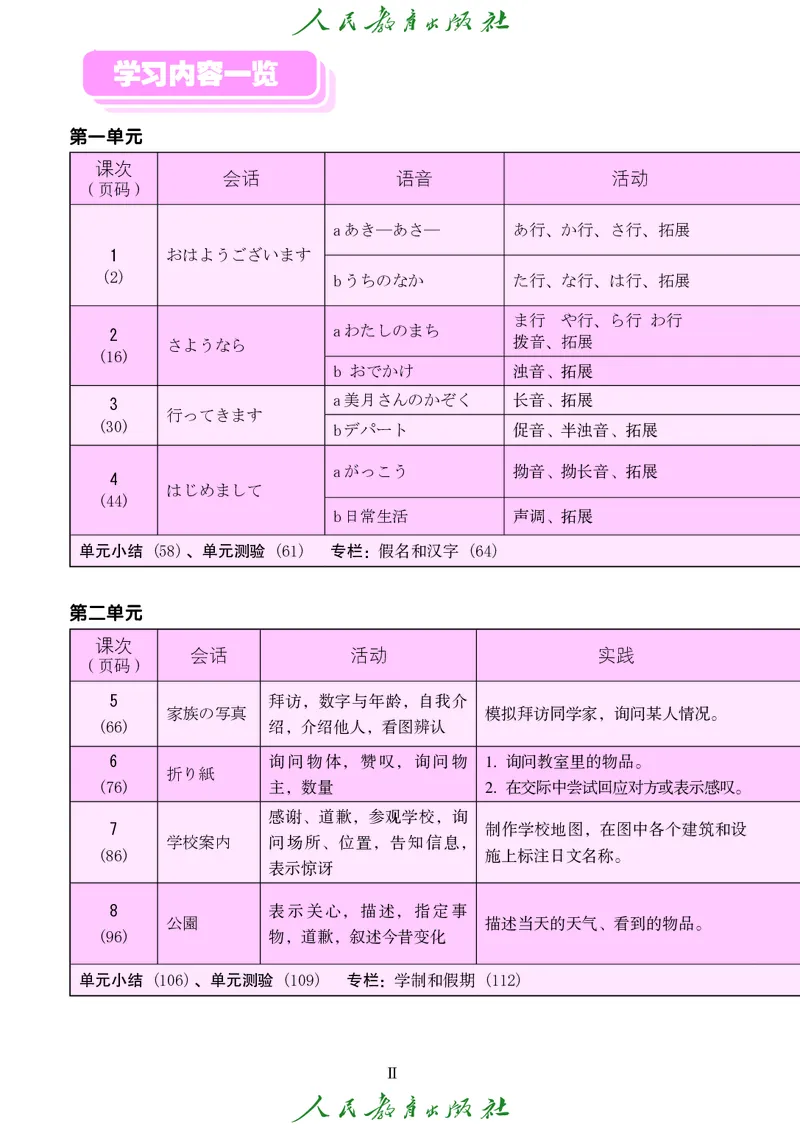 《人教版七年级全一册日语电子课本》第7页预览