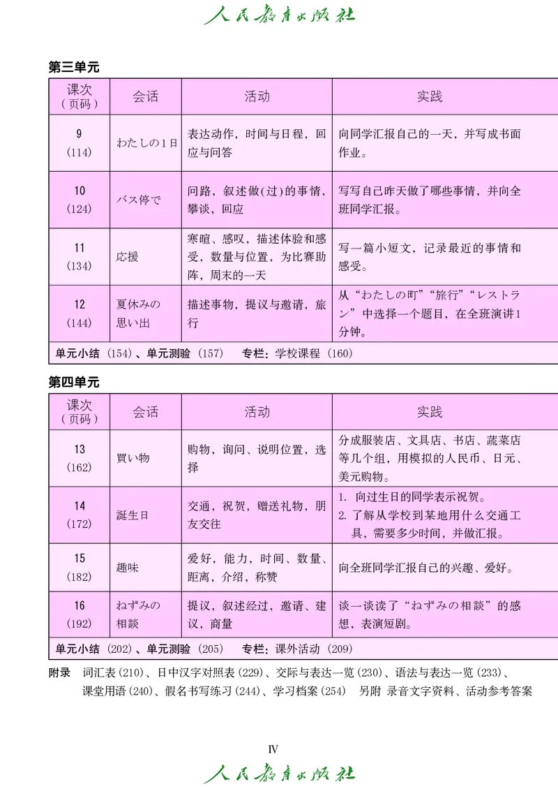 《人教版七年级全一册日语电子课本》第9页预览