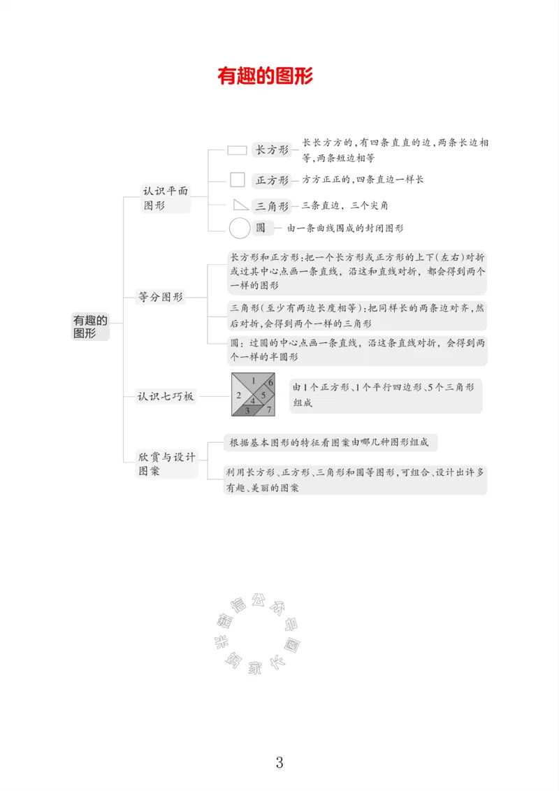 《004.北师版数学一年级下册课本知识全归纳_小学1-6年级全科全套_1-6年级全科下册_一年级_其他补充资料_数学北师版资料》第3页预览