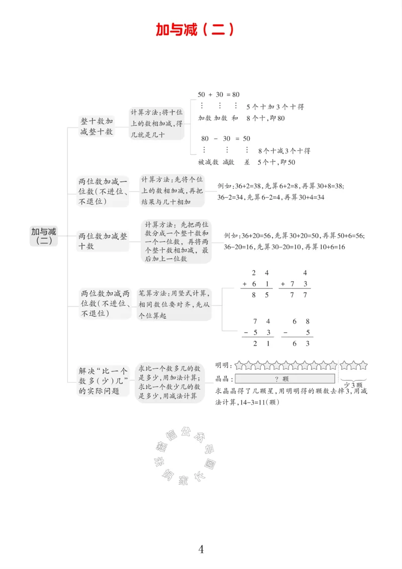 《004.北师版数学一年级下册课本知识全归纳_小学1-6年级全科全套_1-6年级全科下册_一年级_其他补充资料_数学北师版资料》第4页预览
