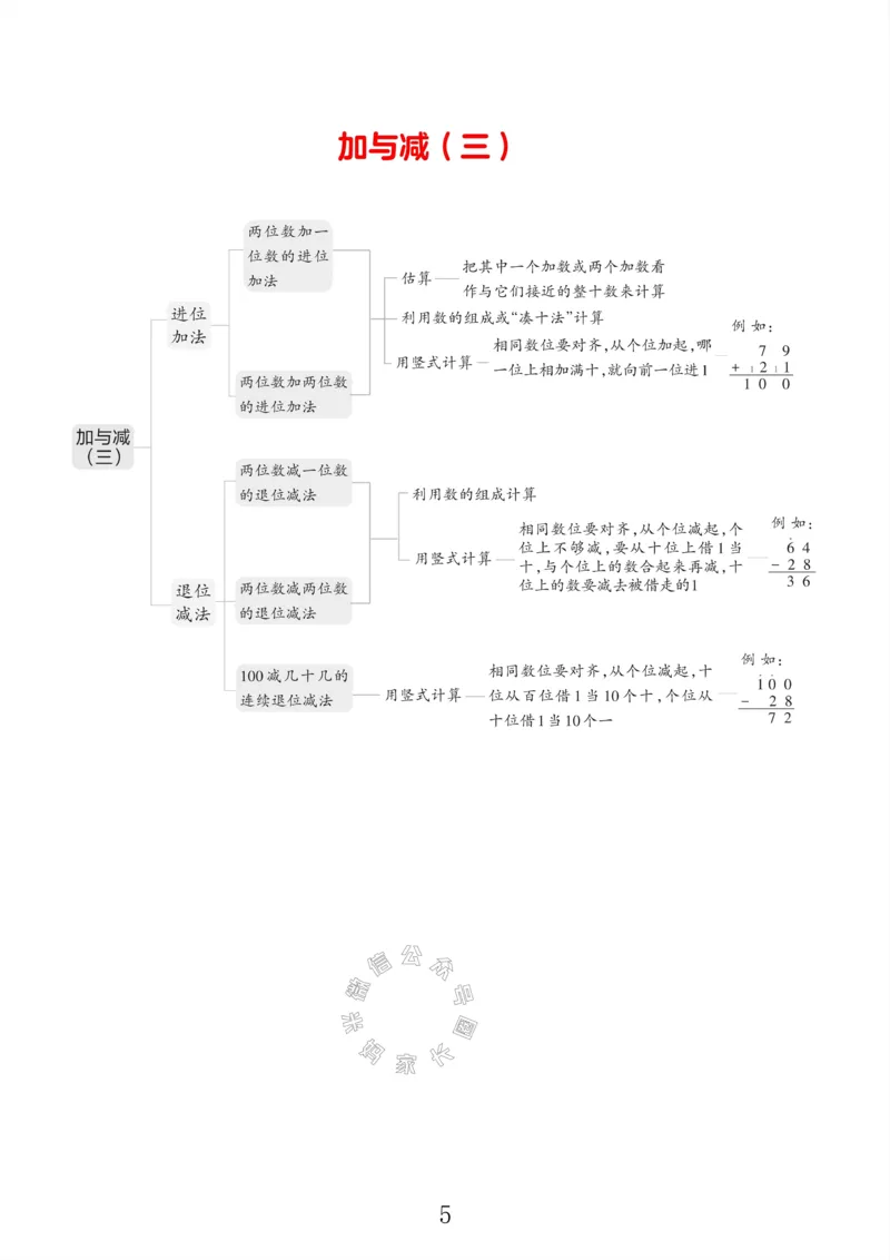 《004.北师版数学一年级下册课本知识全归纳_小学1-6年级全科全套_1-6年级全科下册_一年级_其他补充资料_数学北师版资料》第5页预览