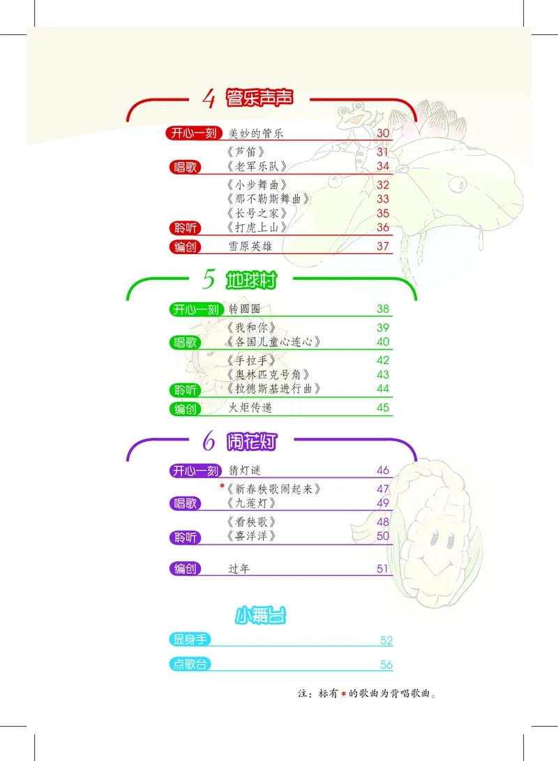 《沪教版6年级音乐上册高清教材_光塔笔记小学教辅_2025秋电子课本小学科目-新教材_全部版本•小学音乐电子课本_沪教版小学音乐电子课本》第5页预览
