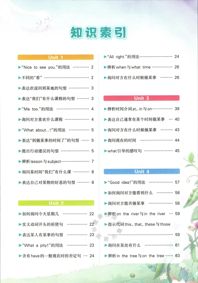 《004.译林三起点英语状元英语笔记四年级下册公众号：米妈家长圈_小学1-6年级全科全套_1-6年级全科下册_四年级_其他补充资料_英语译林版资料》第4页预览
