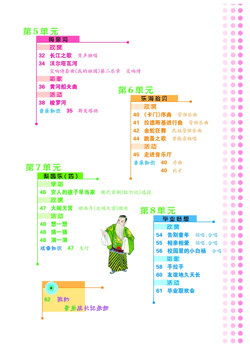 《冀少版6年级音乐下册高清教材_光塔笔记小学教辅_2025秋电子课本小学科目-新教材_全部版本•小学音乐电子课本_冀少版小学音乐电子课本》第5页预览