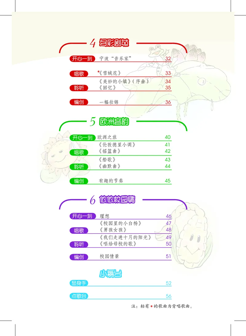 《沪教版6年级音乐下册高清教材_光塔笔记小学教辅_2025秋电子课本小学科目-新教材_全部版本•小学音乐电子课本_沪教版小学音乐电子课本》第5页预览