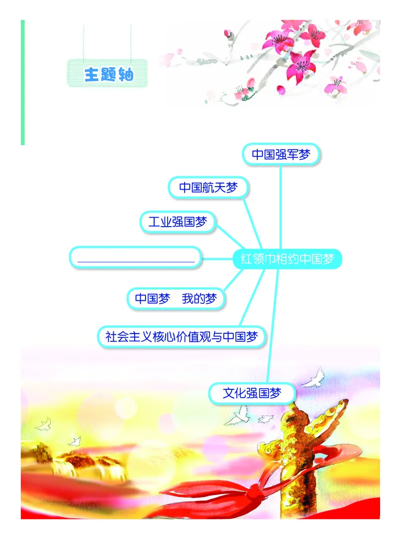 《综合实践活动6A_光塔笔记小学教辅_2025秋电子课本小学科目-新教材_全部版本•综合实践电子课本》第8页预览