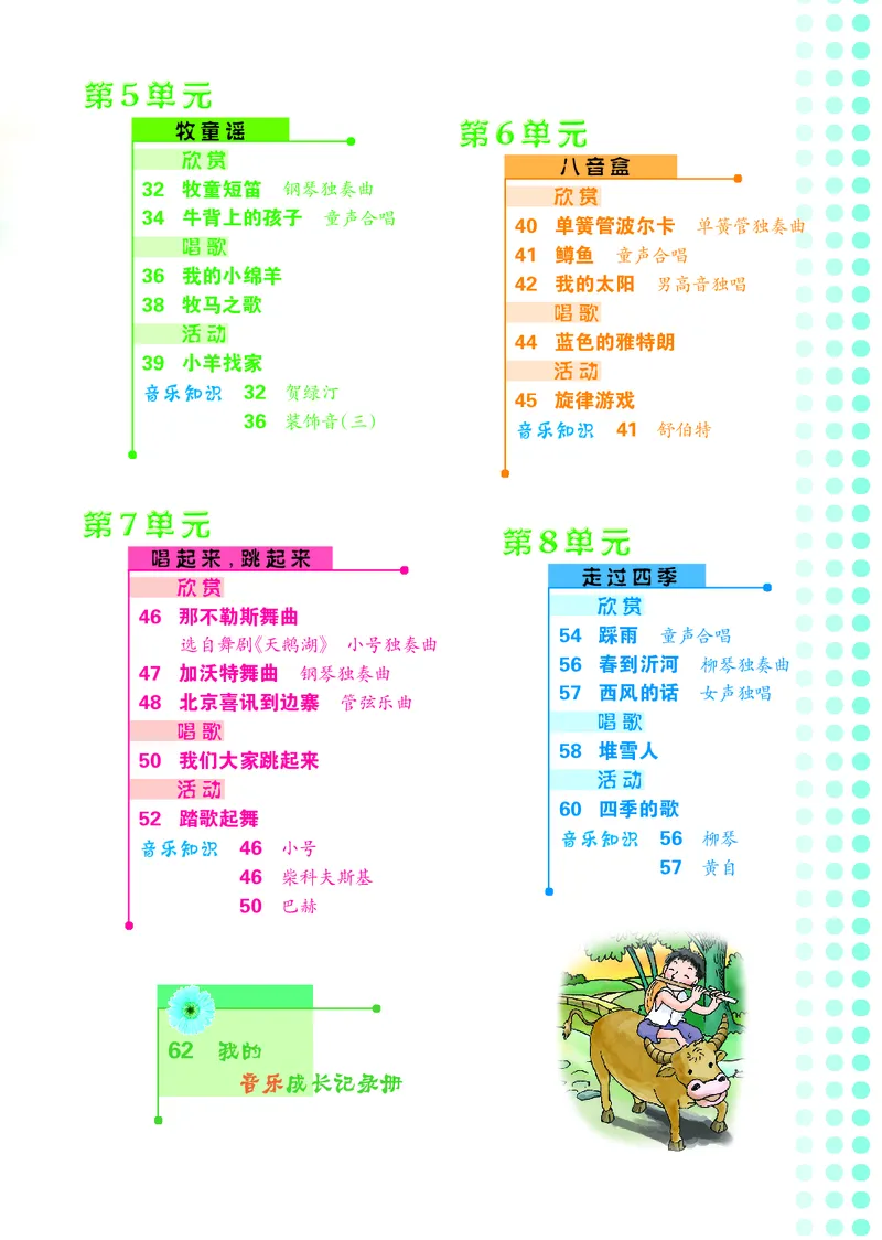 《冀少版5年级音乐上册高清教材_光塔笔记小学教辅_2025秋电子课本小学科目-新教材_全部版本•小学音乐电子课本_冀少版小学音乐电子课本》第5页预览