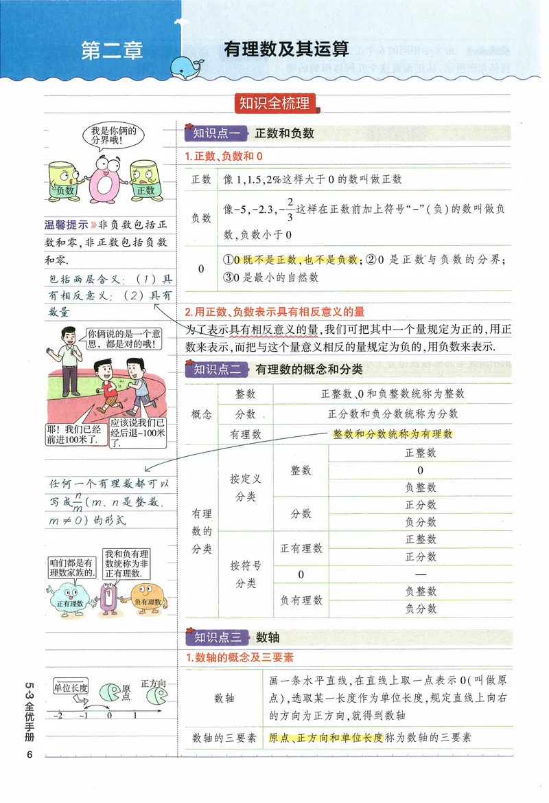 《2024《53全优卷•全优手册》7上(北师大)_初中全科目同步习题+精品试卷（7-9年级）_25秋初中数学《同步习题+精品试卷》_初中数学北师大试卷_上册_《53全优卷》》第10页预览