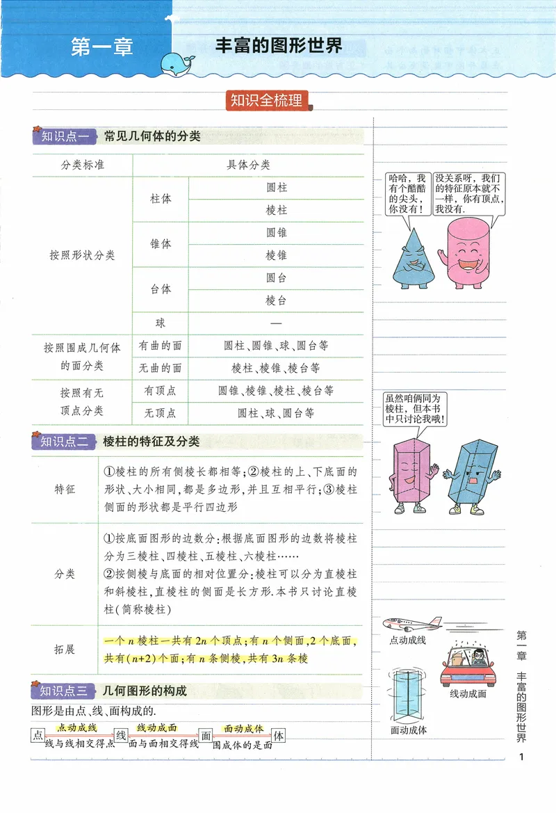 《2024《53全优卷•全优手册》7上(北师大)_初中全科目同步习题+精品试卷（7-9年级）_25秋初中数学《同步习题+精品试卷》_初中数学北师大试卷_上册_《53全优卷》》第5页预览
