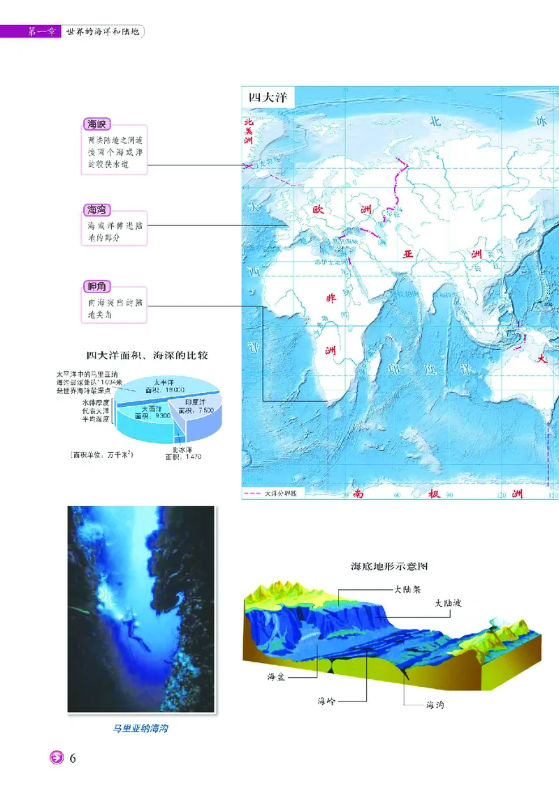 《中图版八年级上册地理图册电子课本_2025秋电子课本初中科目-新教材_全部版本•初中地理电子课本_全部版本-初中地理-图册_中图版(北京版)》第10页预览