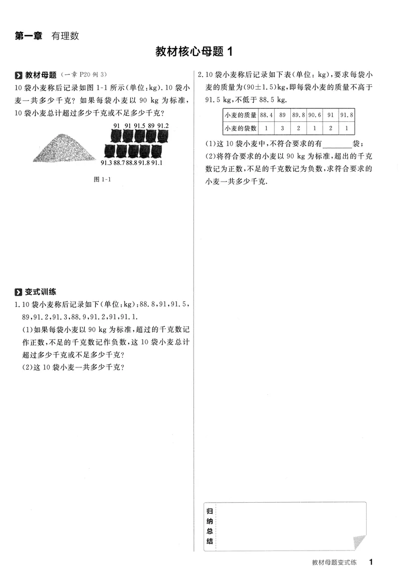 《2024《全品学练考•教材母题变式练》7上(RJ)_初中全科目同步习题+精品试卷（7-9年级）_25秋初中数学《同步习题+精品试卷》_初中数学人教版试卷_初中数学人教版7-9年级上册_7年级上册》第2页预览