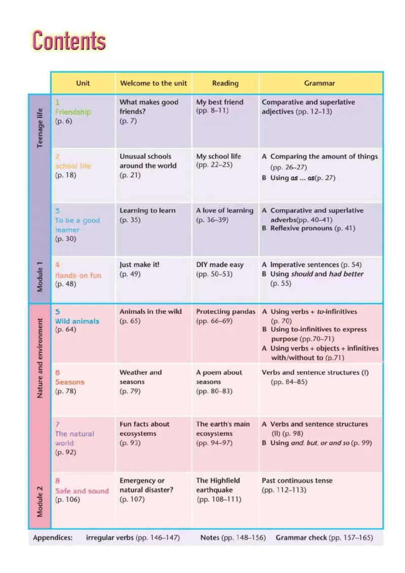 《25译林版8年级英语上册高清教材_2025秋电子课本初中科目-新教材_全部版本•初中英语电子课本_译林版初中英语电子课本》第2页预览