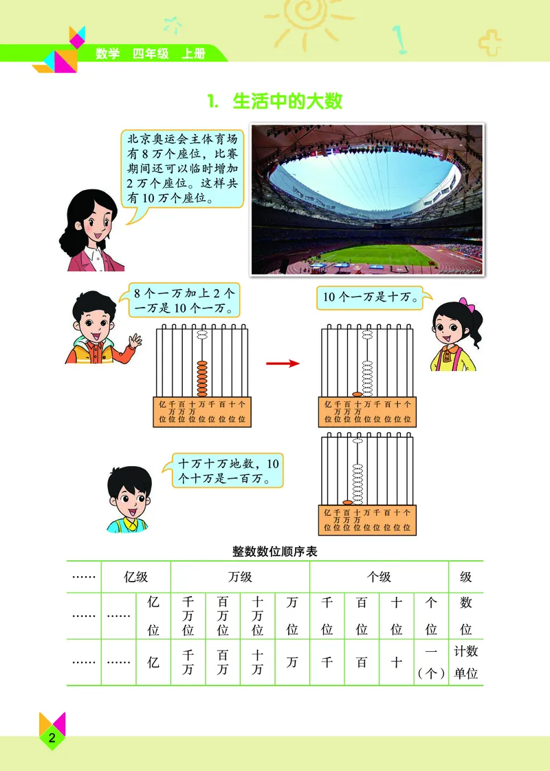 《北京版4年级数学上册高清教材_光塔笔记小学教辅_2025秋电子课本小学科目-新教材_全部版本•小学数学电子课本_北京版小学数学电子课本》第8页预览
