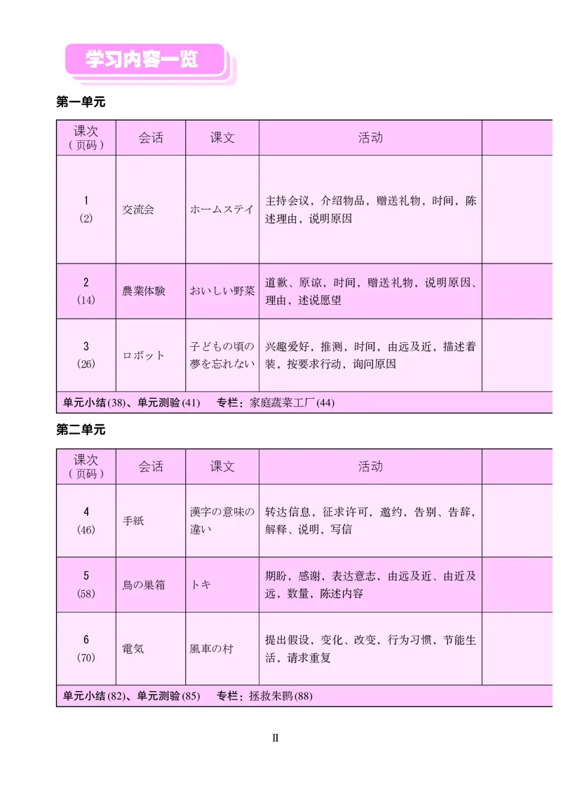 《人教版9年级日语全一册高清教材》第10页预览