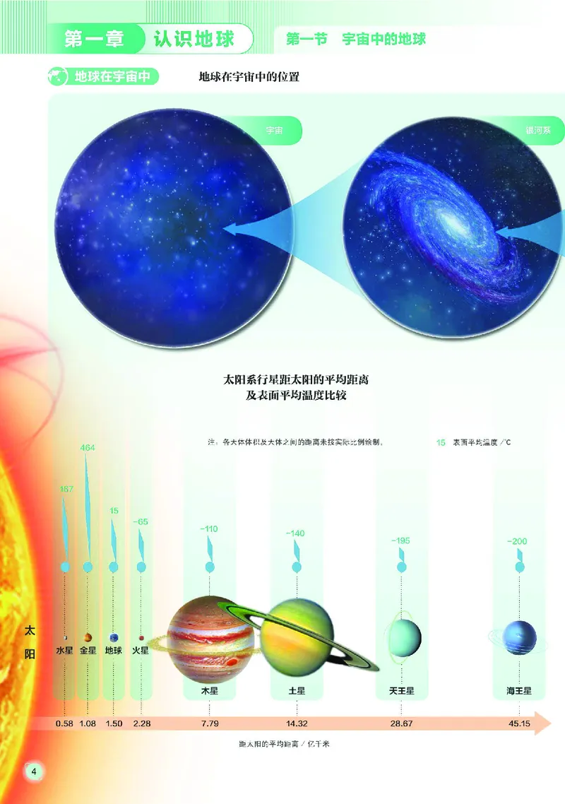 《中图版七年级上册(2024秋版)地理图册电子课本_2025秋电子课本初中科目-新教材_全部版本•初中地理电子课本_全部版本-初中地理-图册_中图版(北京版)》第7页预览