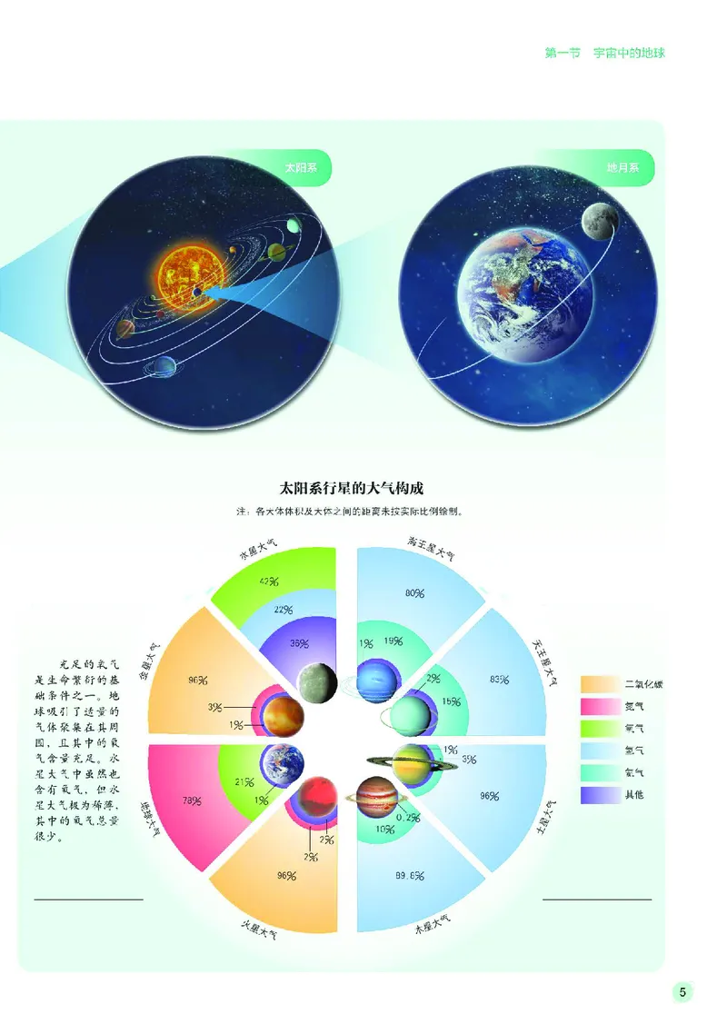 《中图版七年级上册(2024秋版)地理图册电子课本_2025秋电子课本初中科目-新教材_全部版本•初中地理电子课本_全部版本-初中地理-图册_中图版(北京版)》第8页预览