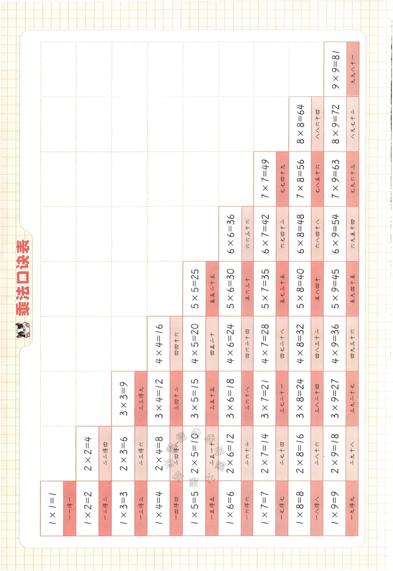 《002.豆半匠表内乘法_小学1-6年级全科全套_1-6年级全科下册_一年级_其他补充资料_数学通用版资料》第4页预览