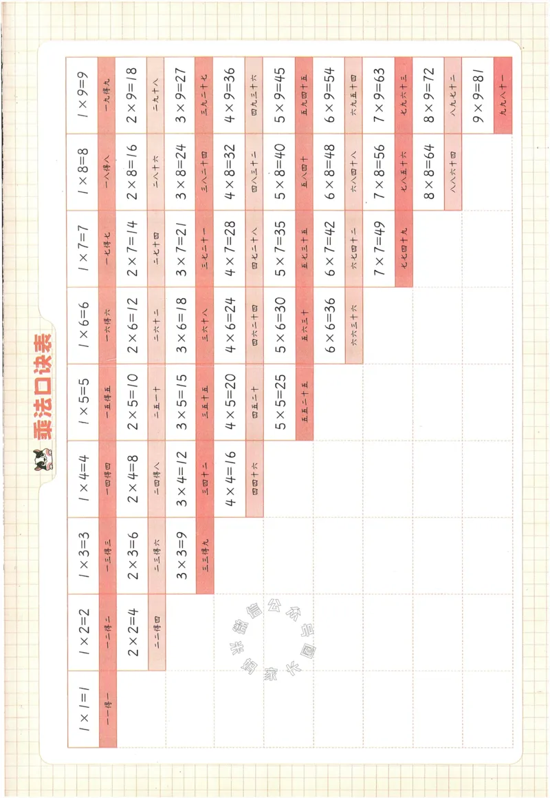 《002.豆半匠表内乘法_小学1-6年级全科全套_1-6年级全科下册_一年级_其他补充资料_数学通用版资料》第5页预览