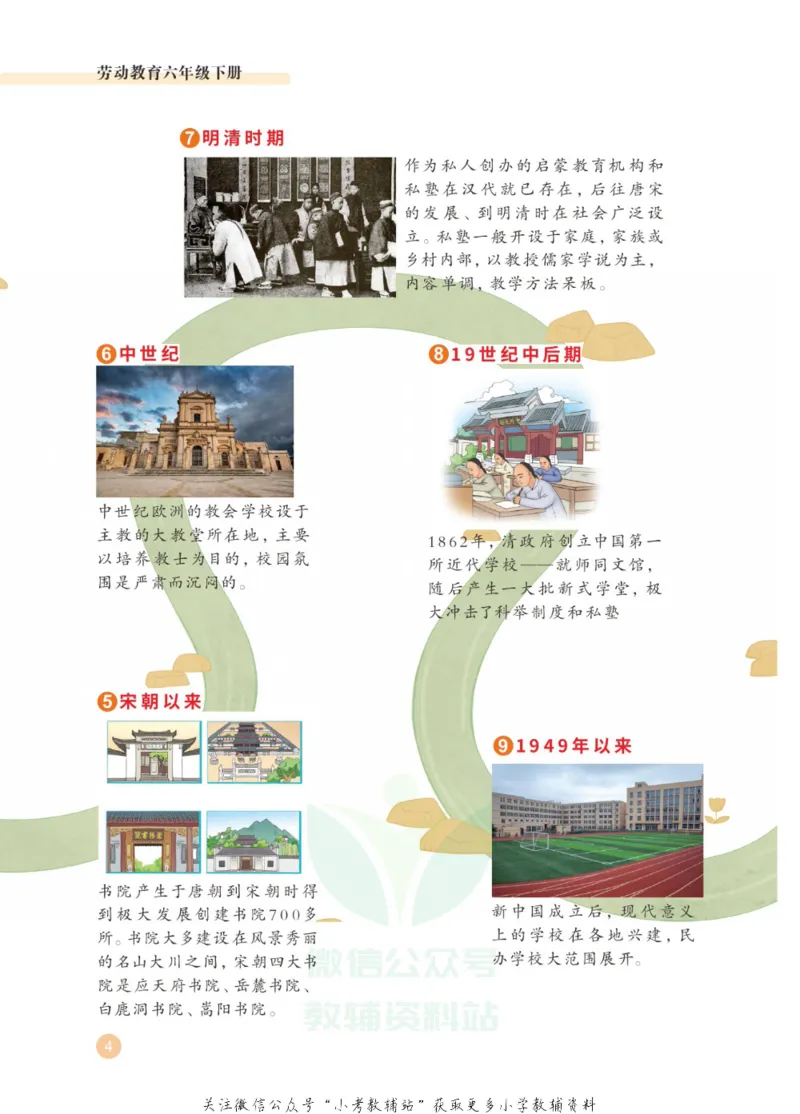 《劳动教育6年级下册_光塔笔记小学教辅_2025秋电子课本小学科目-新教材_全部版本•劳动技术电子课本_武汉版》第9页预览