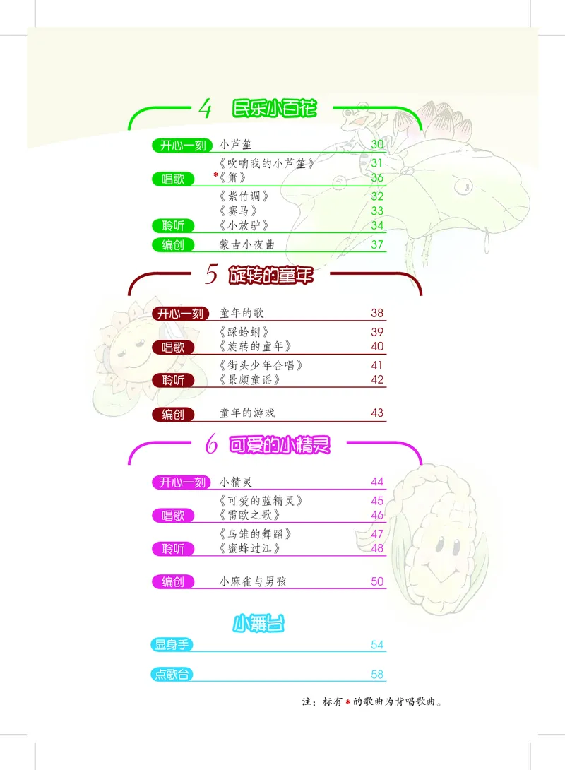 《沪教版4年级音乐下册高清教材_光塔笔记小学教辅_2025秋电子课本小学科目-新教材_全部版本•小学音乐电子课本_沪教版小学音乐电子课本》第5页预览