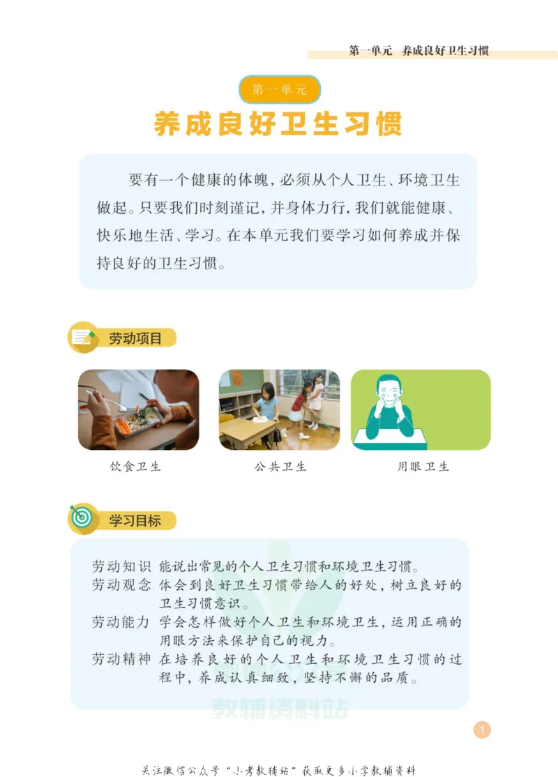 《劳动教育6年级上册_光塔笔记小学教辅_2025秋电子课本小学科目-新教材_全部版本•劳动技术电子课本_武汉版》第6页预览