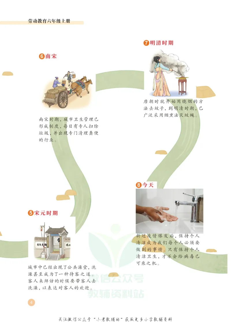《劳动教育6年级上册_光塔笔记小学教辅_2025秋电子课本小学科目-新教材_全部版本•劳动技术电子课本_武汉版》第9页预览