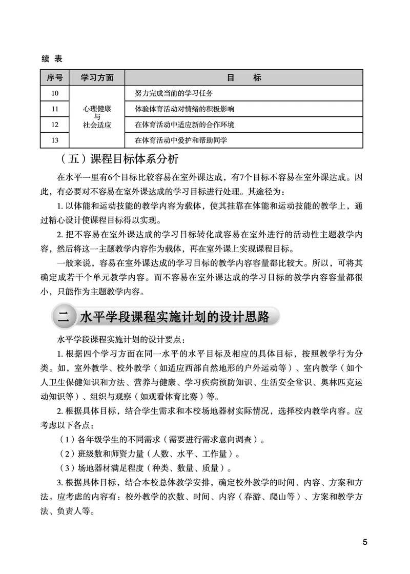 《未来社1—2年级体育高清教材_光塔笔记小学教辅_2025秋电子课本小学科目-新教材_全部版本•小学体育电子课本_未来社小学体育电子课本》第10页预览