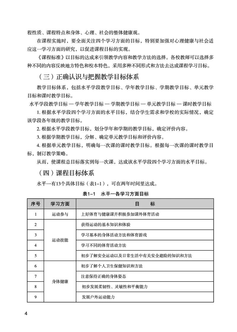 《未来社1—2年级体育高清教材_光塔笔记小学教辅_2025秋电子课本小学科目-新教材_全部版本•小学体育电子课本_未来社小学体育电子课本》第9页预览