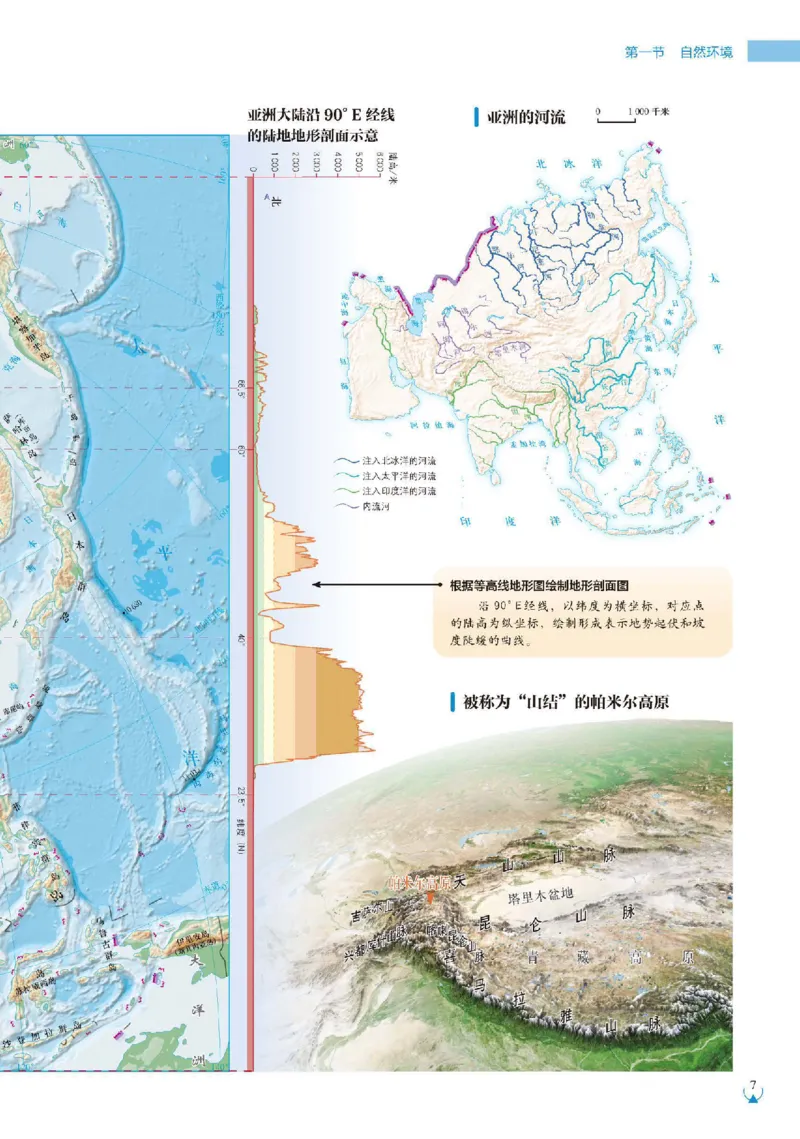 《人教版七年级下册(2025年新版)地理图册电子课本_2025秋电子课本初中科目-新教材_全部版本•初中地理电子课本_全部版本-初中地理-图册_人教版》第10页预览