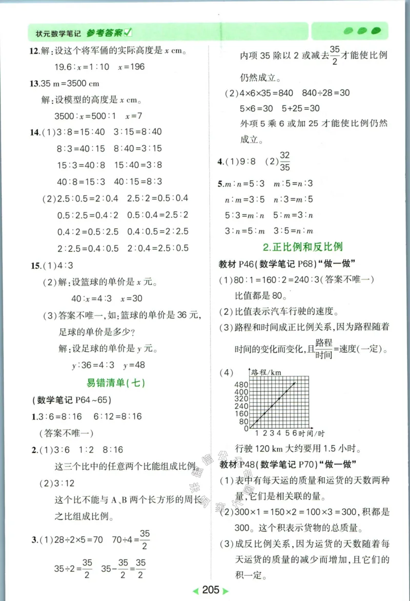 《005.人教版数学状元笔记六年级下册答案公众号：米妈家长圈_小学1-6年级全科全套_1-6年级全科下册_六年级_其他补充资料_数学人教版资料》第10页预览