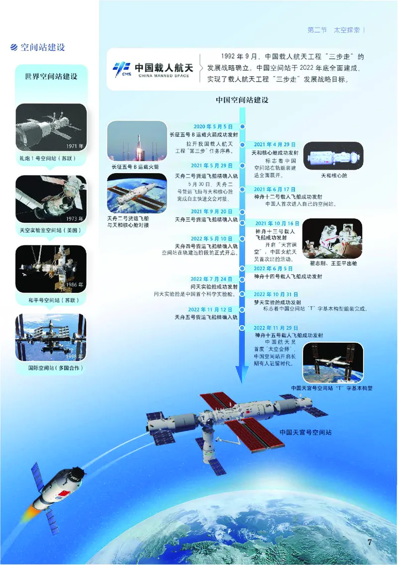 《中图版七年级上册(2024秋版)地理图册电子课本_2025秋电子课本初中科目-新教材_全部版本•初中地理电子课本_全部版本-初中地理-图册_中图版》第10页预览