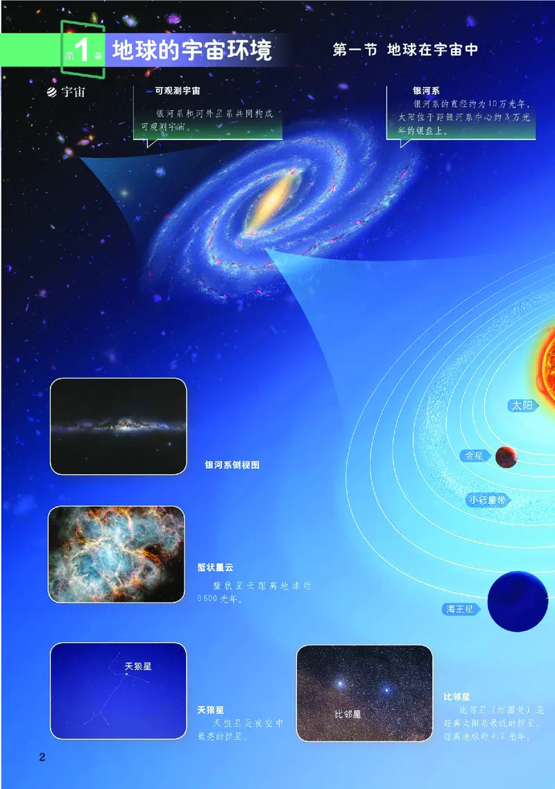 《中图版七年级上册(2024秋版)地理图册电子课本_2025秋电子课本初中科目-新教材_全部版本•初中地理电子课本_全部版本-初中地理-图册_中图版》第5页预览