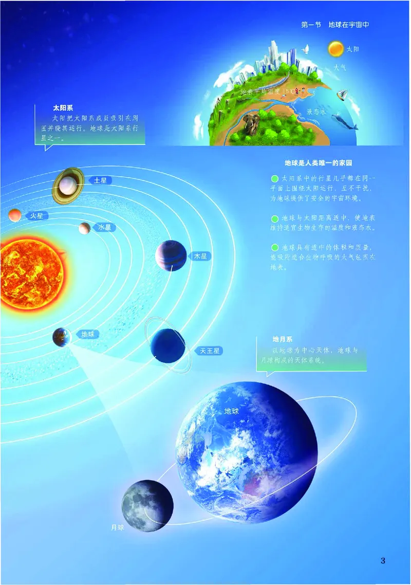《中图版七年级上册(2024秋版)地理图册电子课本_2025秋电子课本初中科目-新教材_全部版本•初中地理电子课本_全部版本-初中地理-图册_中图版》第6页预览