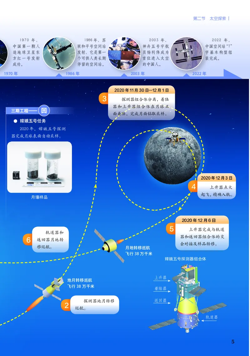 《中图版七年级上册(2024秋版)地理图册电子课本_2025秋电子课本初中科目-新教材_全部版本•初中地理电子课本_全部版本-初中地理-图册_中图版》第8页预览