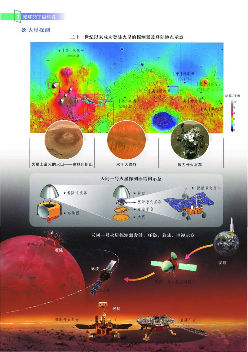 《中图版七年级上册(2024秋版)地理图册电子课本_2025秋电子课本初中科目-新教材_全部版本•初中地理电子课本_全部版本-初中地理-图册_中图版》第9页预览