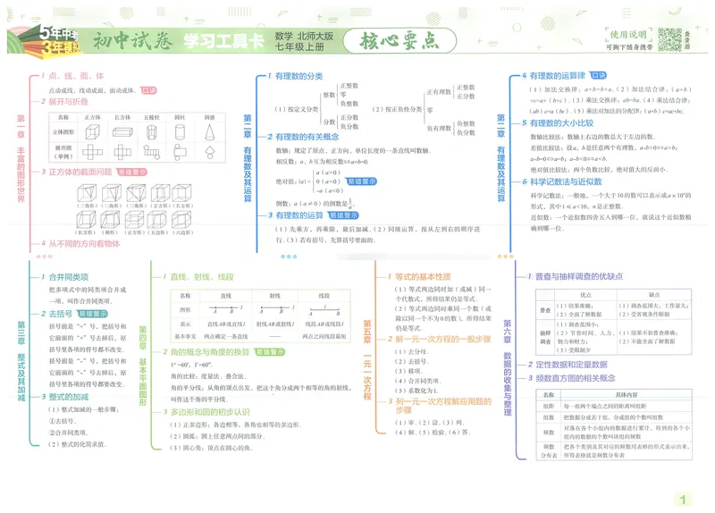 《2025《初中数学•53初中试卷》七上(北师)_初中全科目同步习题+精品试卷（7-9年级）_25秋初中数学《同步习题+精品试卷》_初中数学北师大试卷_上册_《53初中试卷》2025版》第3页预览