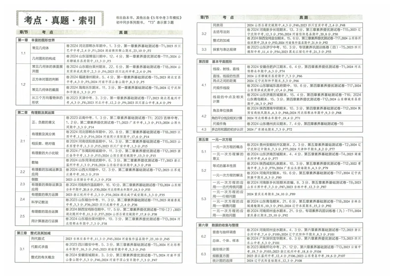 《2025《初中数学•53初中试卷》七上(北师)_初中全科目同步习题+精品试卷（7-9年级）_25秋初中数学《同步习题+精品试卷》_初中数学北师大试卷_上册_《53初中试卷》2025版》第6页预览