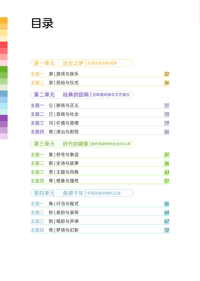 《人美版八年级上册(2024秋版)戏剧电子课本_2025秋电子课本初中科目-新教材_全部版本•初中戏剧电子课本_人美版》第6页预览
