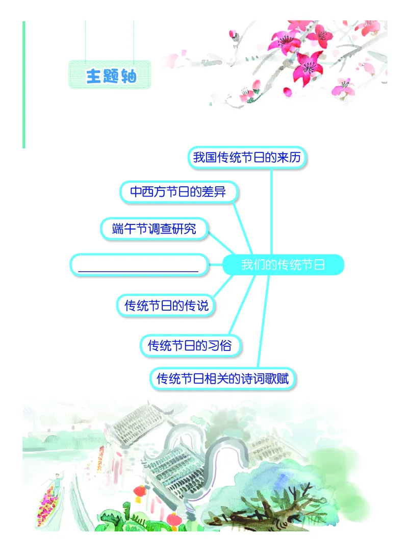 《综合实践活动6B_光塔笔记小学教辅_2025秋电子课本小学科目-新教材_全部版本•综合实践电子课本》第8页预览