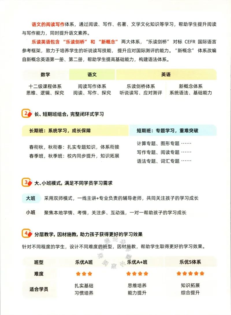 《004.乐读寒假一本通四年级人教版公众号米妈家长圈_小学1-6年级全科全套_1-6年级全科下册_四年级_其他补充资料_寒假衔接资料》第7页预览
